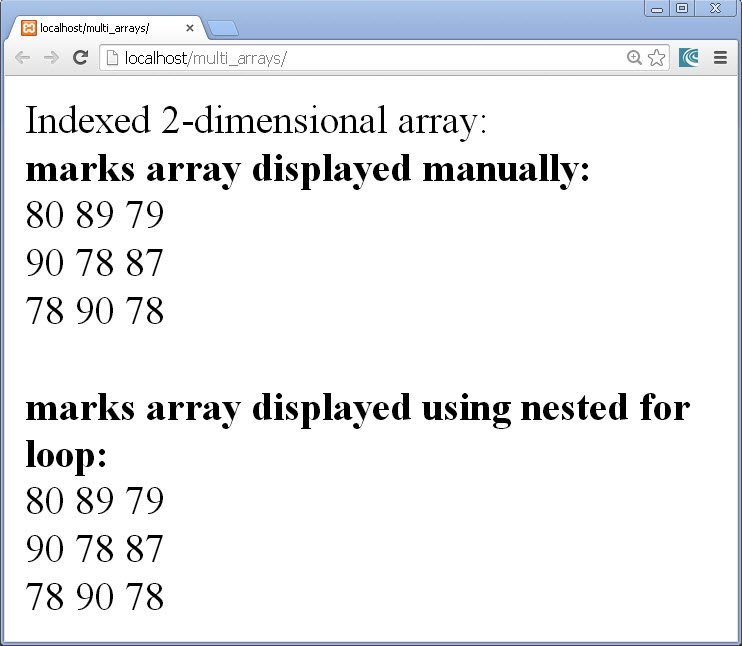 difference-between-1d-and-2d-array-in-data-structure-youtube