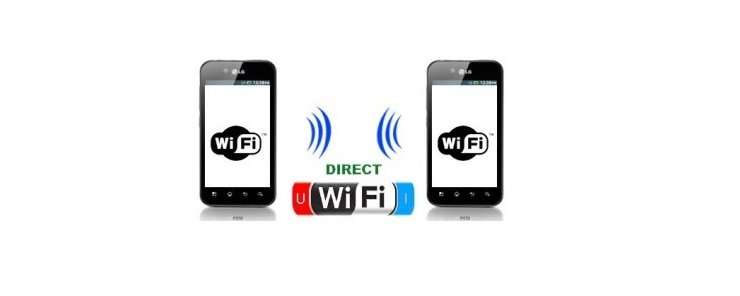 Wifi api что это