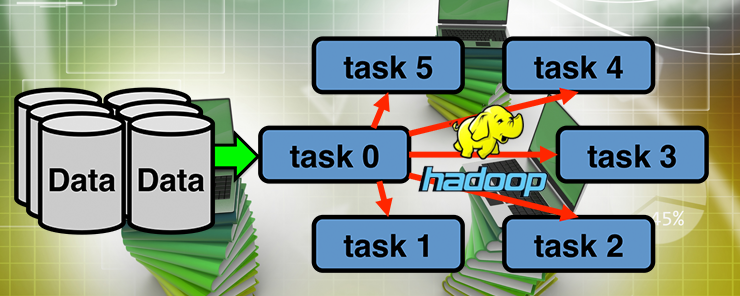 14.Passing multiple file for same input in hadoop