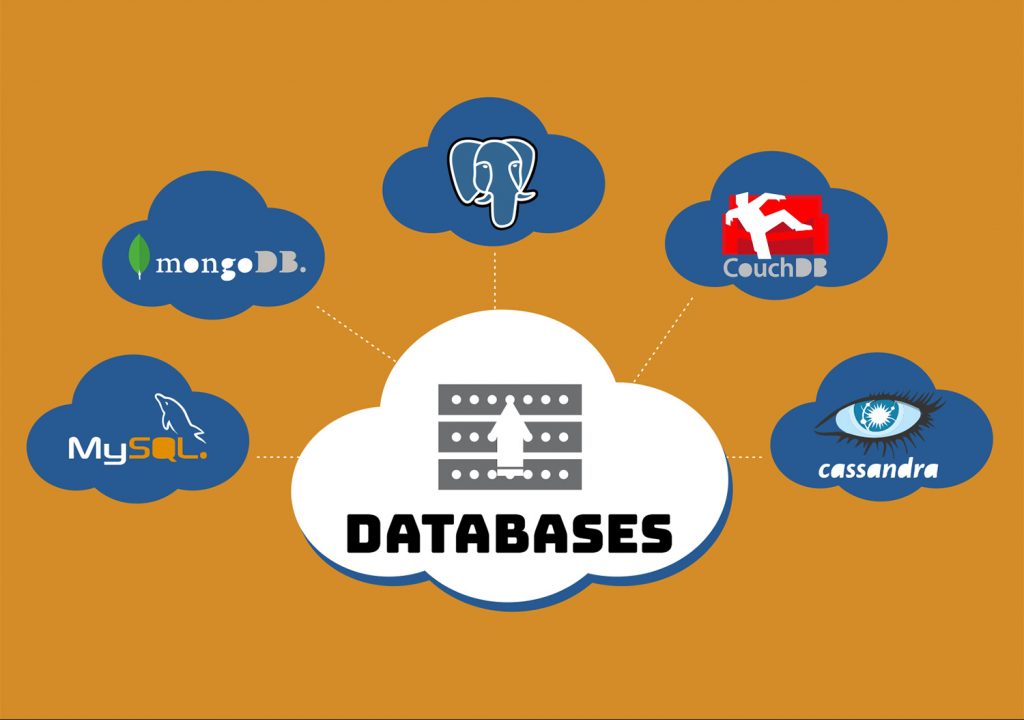 databases