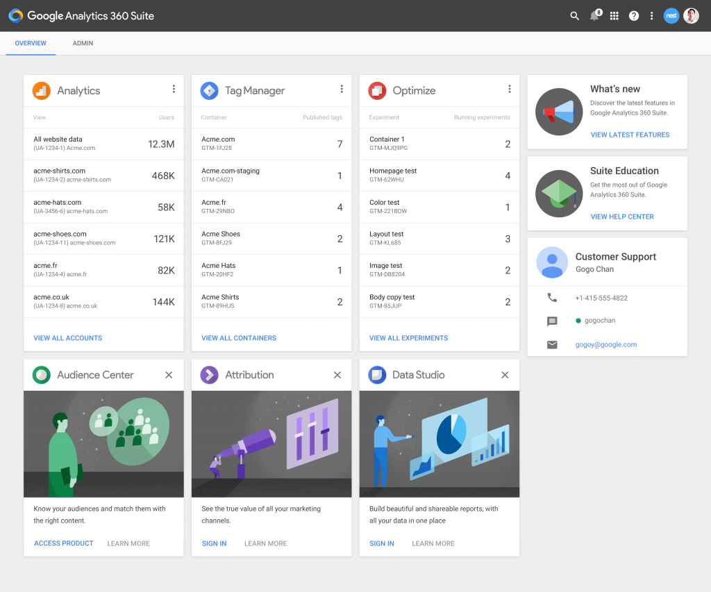 google-analytics-360-suite