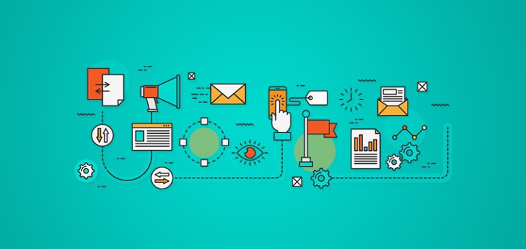 Content Management
