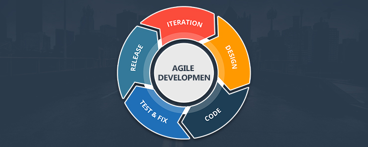 Agile