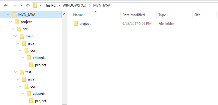 MVN_Java_Directory