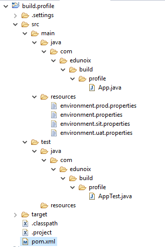 Maven Project Structure