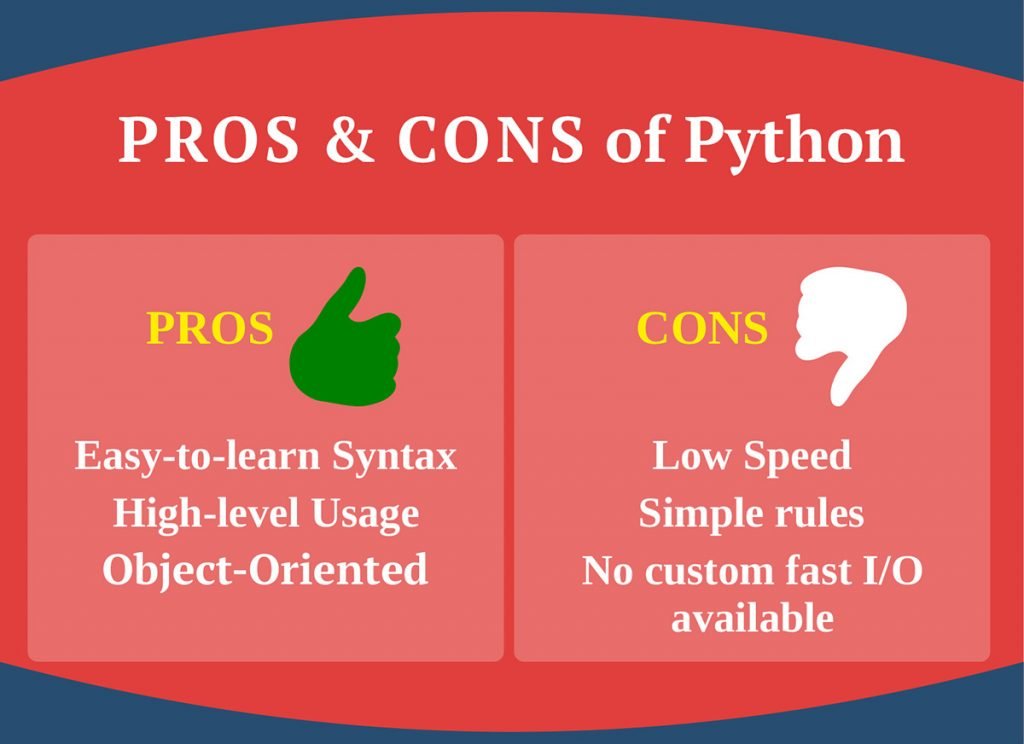 Pros & Cons of Python