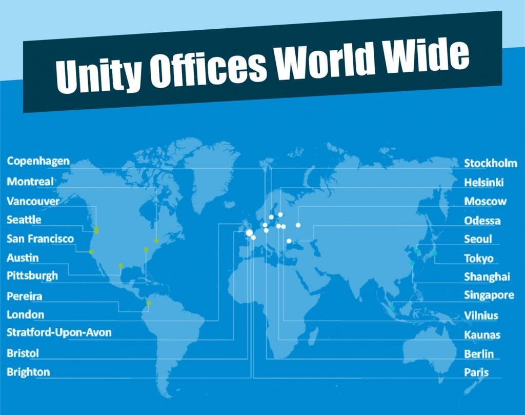 Unity Offices World Wide