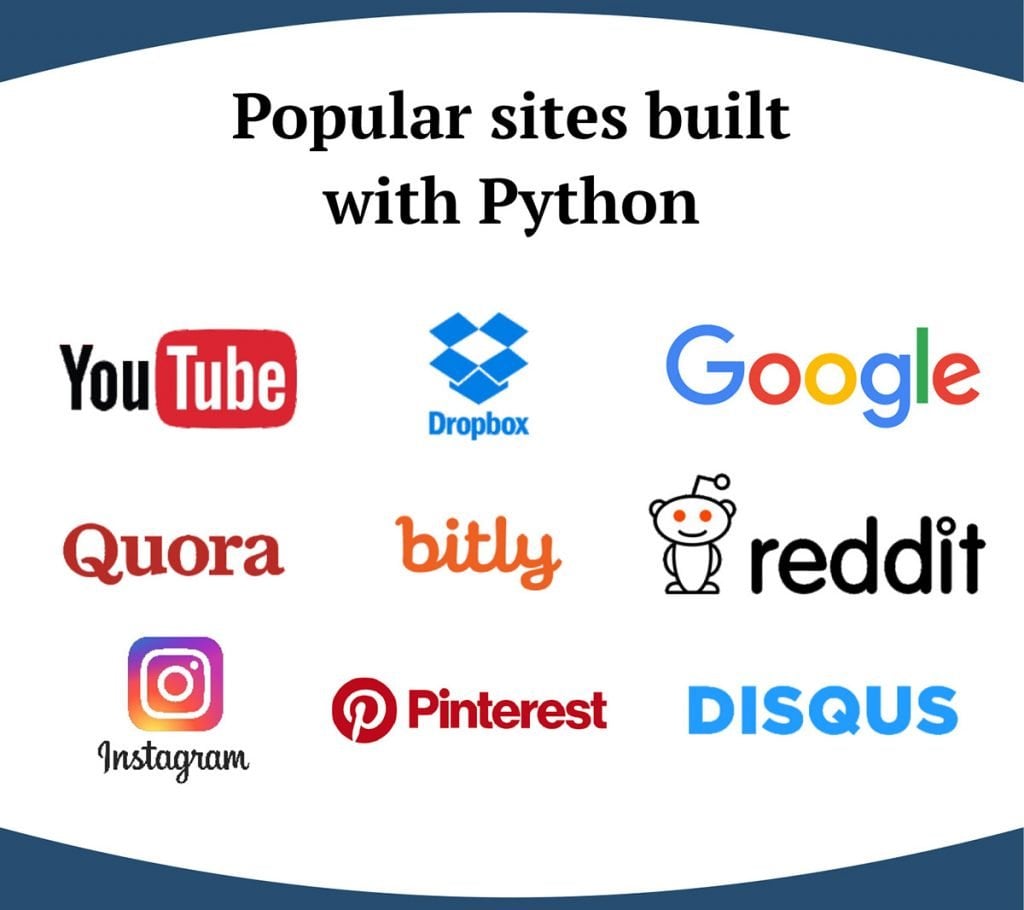 Website build with Python