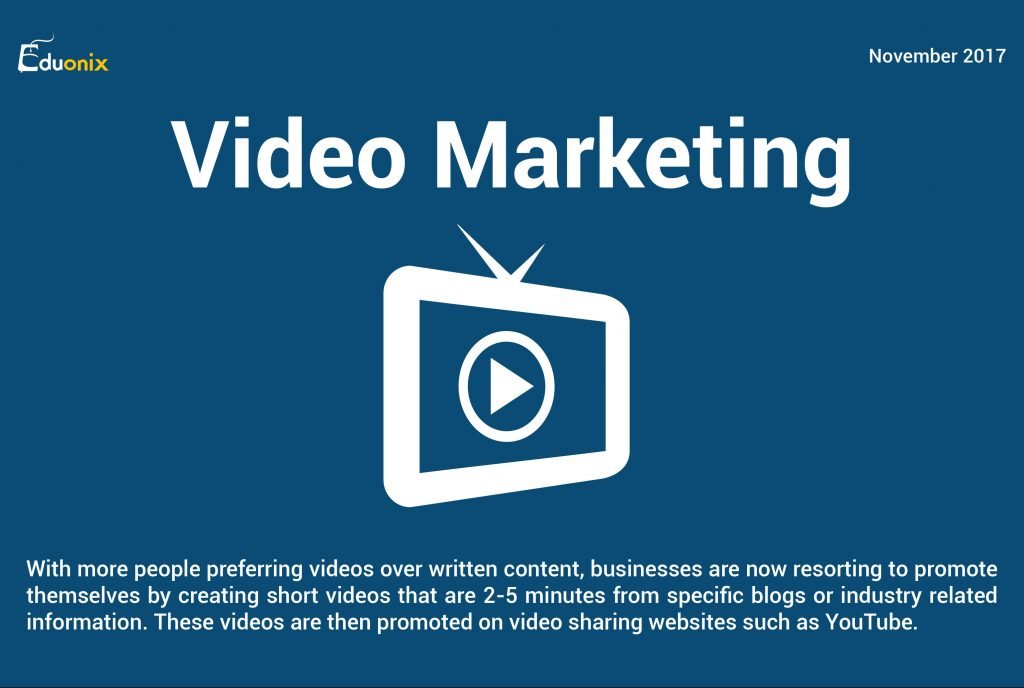 Info on Video Marketing