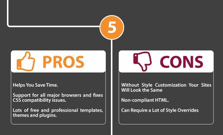Pros & Cons of Bootstrap