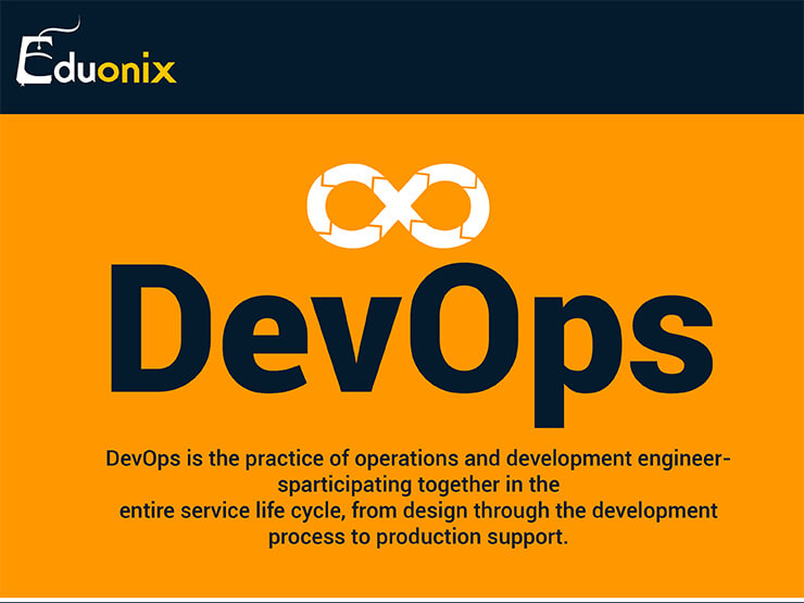 DevOps Info