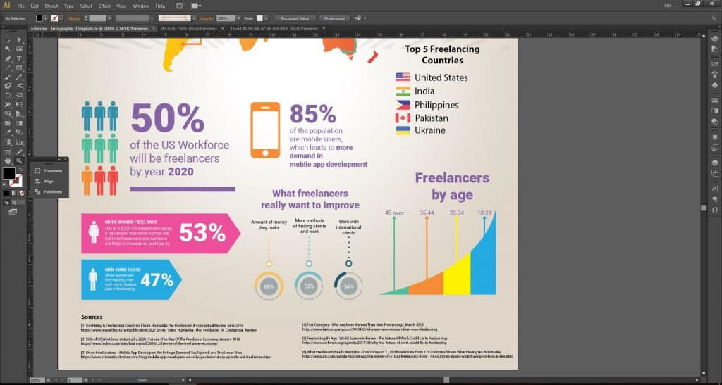 Infographic 5