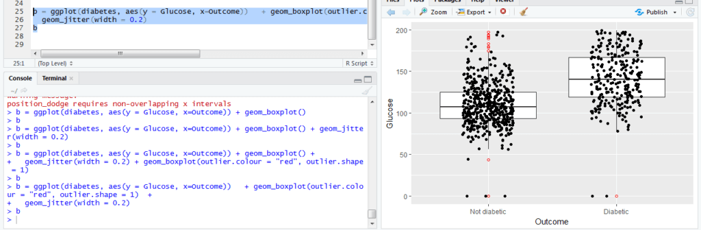 geom_boxplot