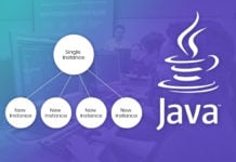 Singleton Design Pattern In Java