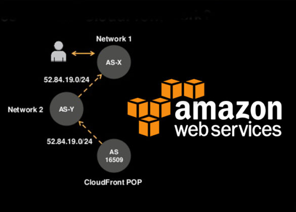 All You Need To Know About Working Of Aws Cloudfront