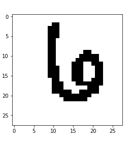 Handwritten Digit Recognition