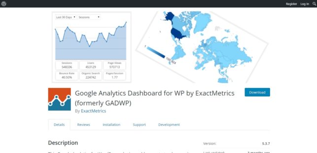 Google analytics dashboard