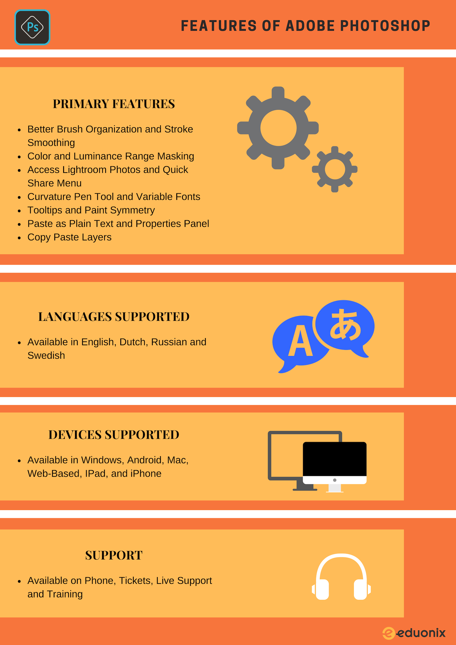 Coreldraw Vs Adobe Photoshop A Comparative Analysis