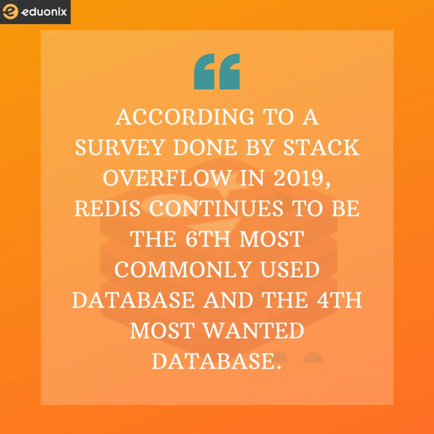 Redis Survey-2019