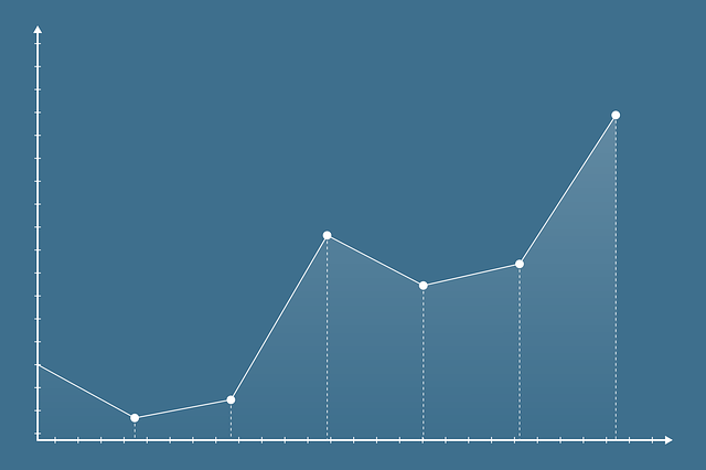 Graphical representation