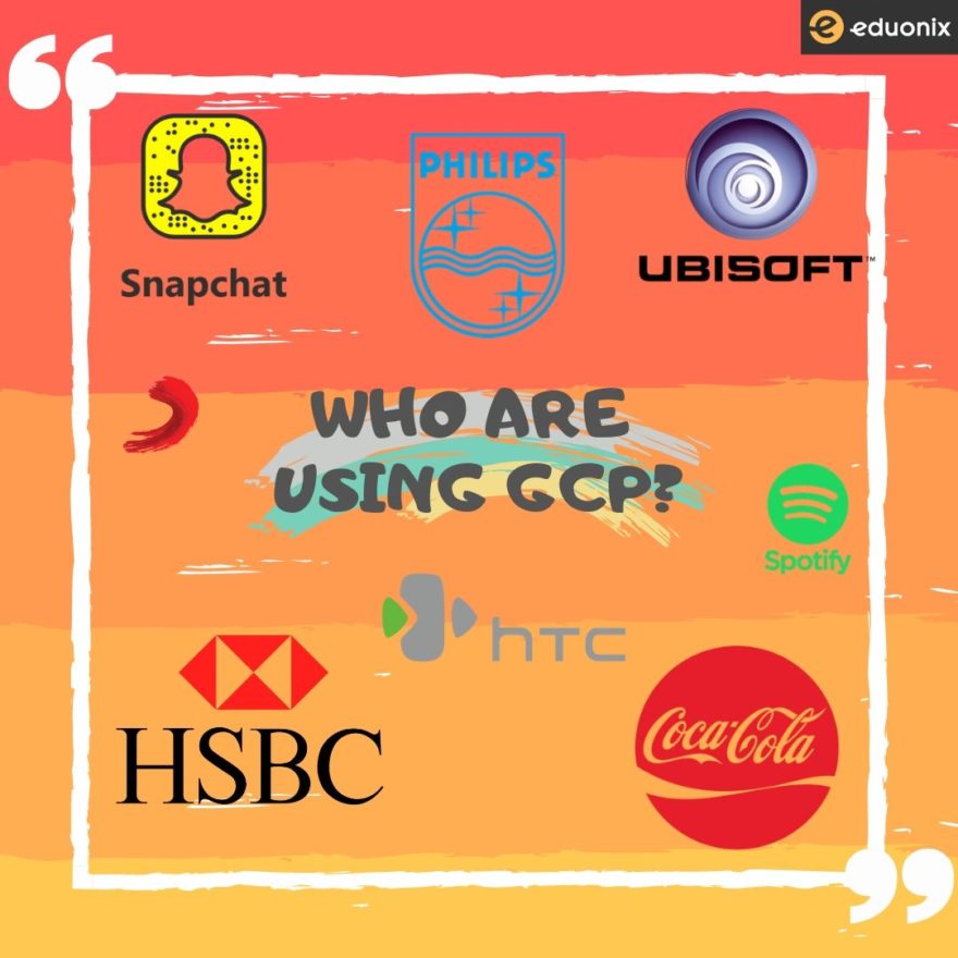 Companies using GCP