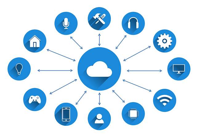 IoT-Internet of Things