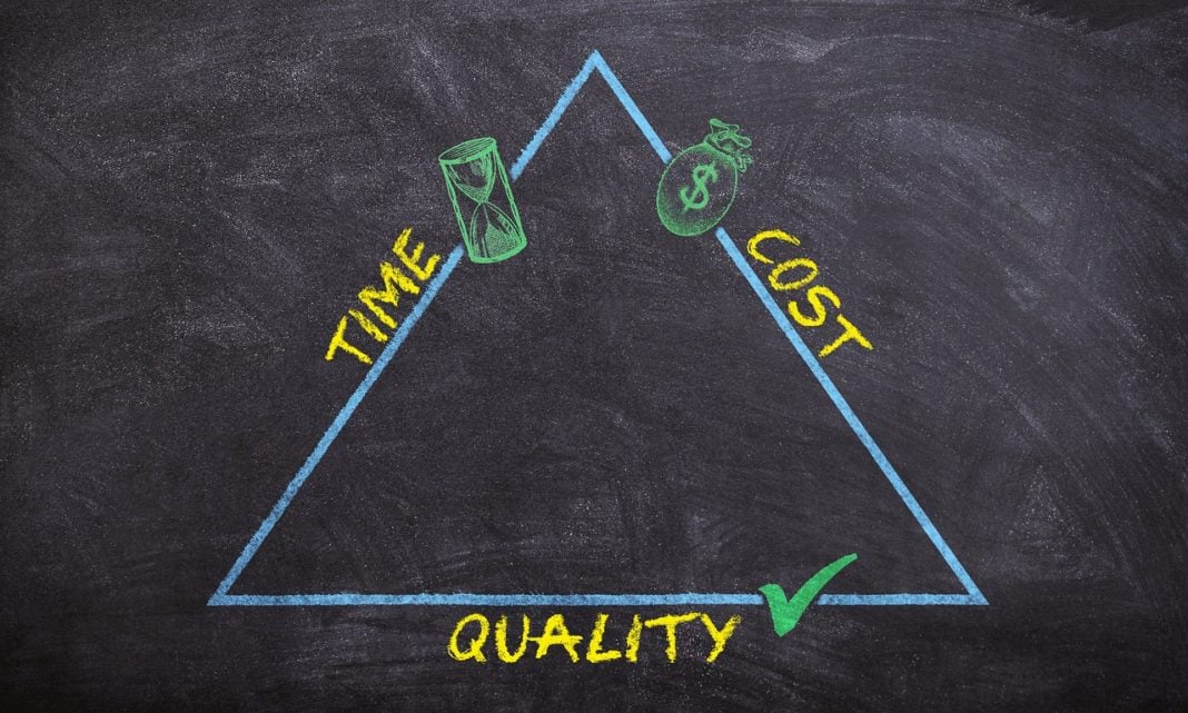 Six Sigma vs Total Quality Management: Featured Image