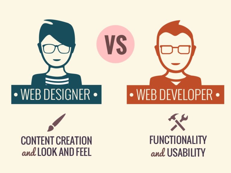 difference between Designer and Developer