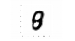 Figure 2. A single random generated digit zoomed in