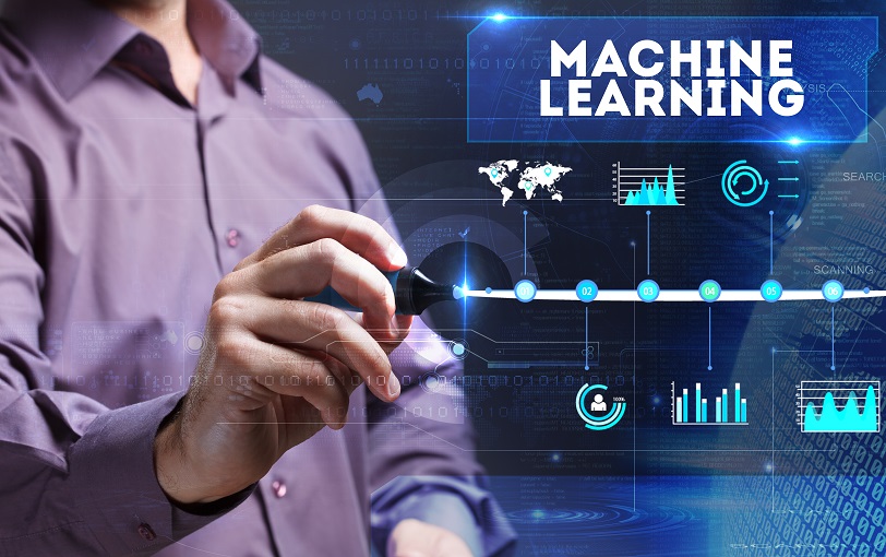 Machine learning for business improvement