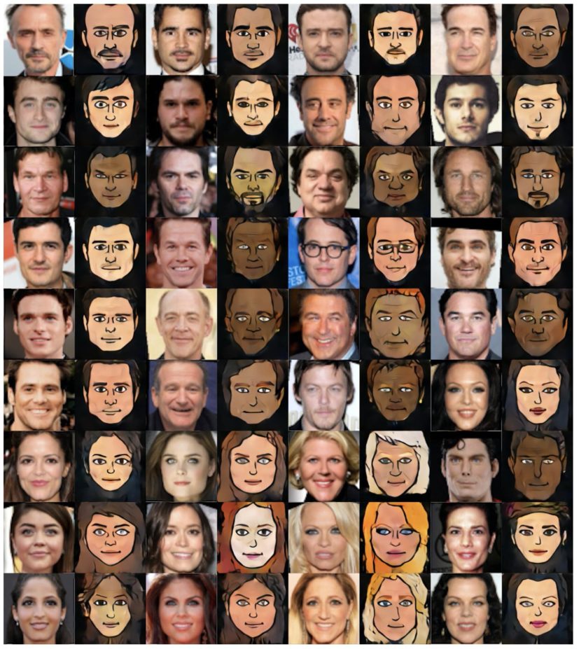 Figure 14. Direct Bitmoji conversion using a GAN