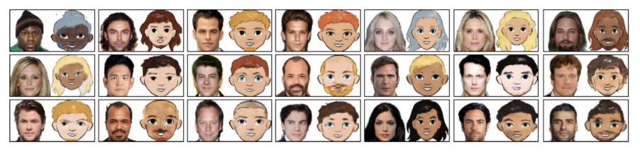 Figure 16. Direct cartoon avatar conversion using XGAN