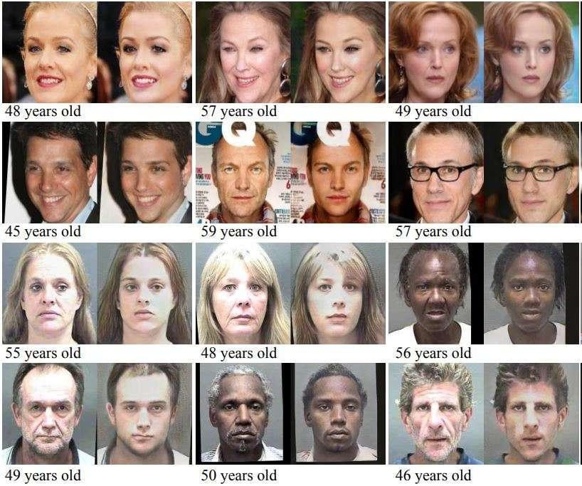 Figure 18. Prediction how you’ll look in a decade using GANs