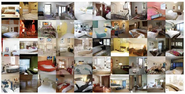 Figure 3. Example of GAN-Generated Photographs of Bedrooms.Taken from Unsupervised Representation Learning with Deep Convolutional Generative Adversarial Networks, 2015