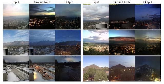 Figure 4. Example of Photographs of Daytime Cityscapes to Nighttime With pix2pix GAN taken from Image-to-Image Translation with Conditional Adversarial Networks, 2016