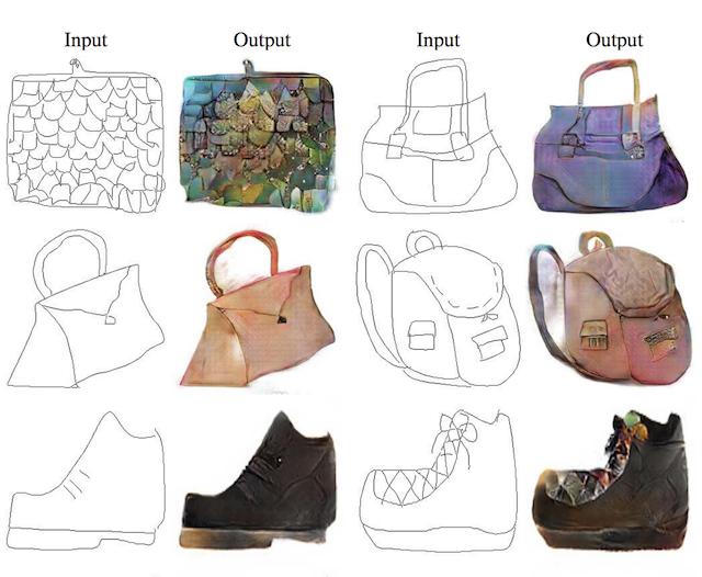 Figure 6. Example of Sketches to Color Photographs With pix2pix. Taken from Image-to-Image Translation with Conditional Adversarial Networks, 2016