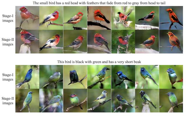 Figure 7. Example of Textual Descriptions and GAN-Generated Photographs of Birds. Taken from StackGAN- Text to Photo-realistic Image Synthesis with Stacked Generative Adversarial Networks, 2016