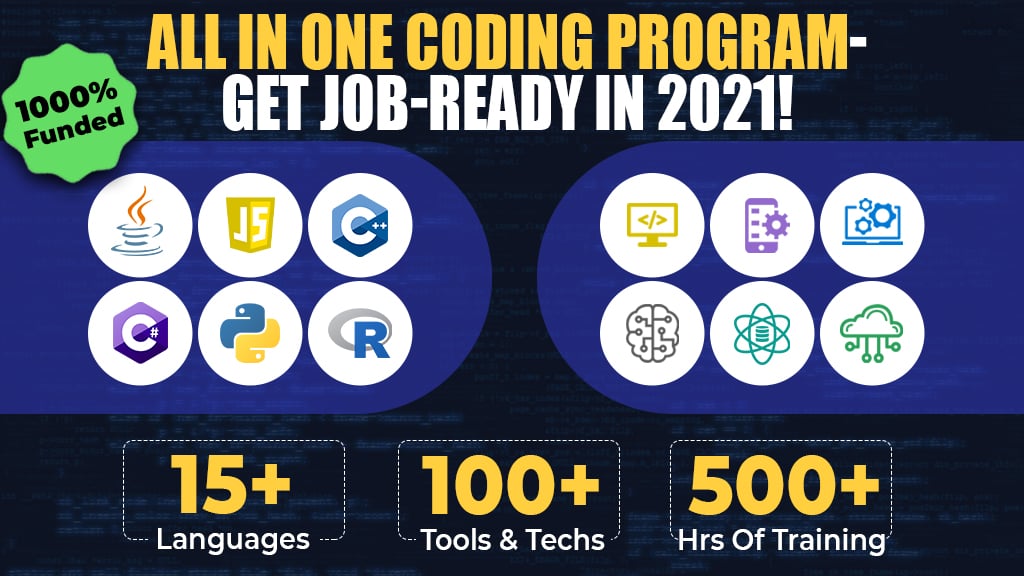 All In One Coding Program-1000%