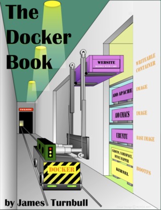 The Docker Book- Containerization is the New Virtualization