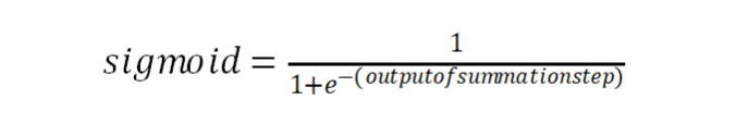 Formula 1- Sigmoid Activation