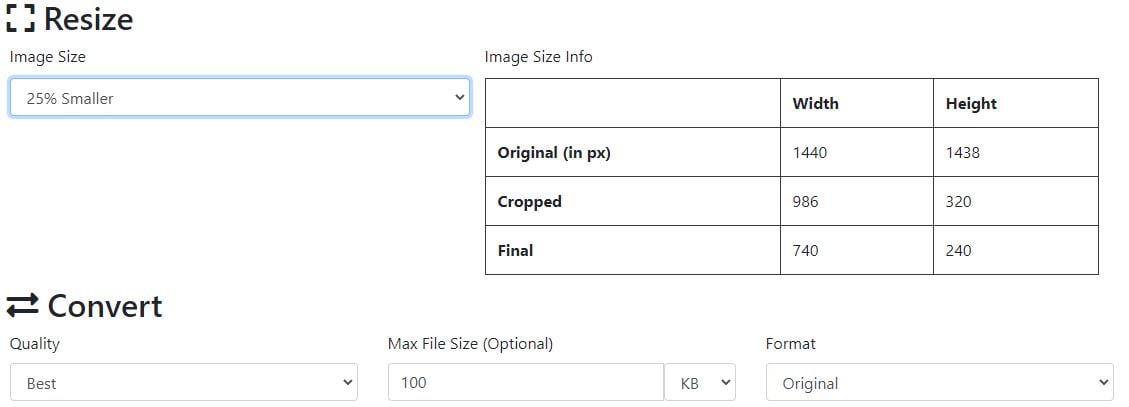 Image optimization, resize, picture size