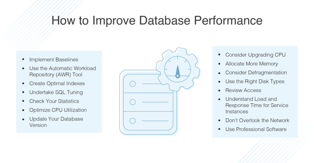 databbase performance