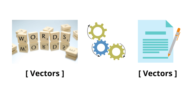 Converting Word Vectors Into Document Vectors Using Gensim