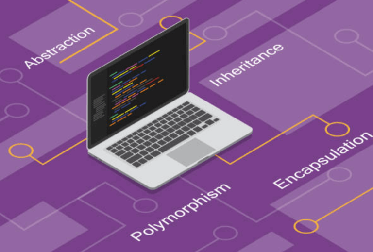 Concepts of Object-Oriented Programming