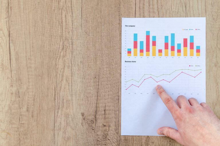 Automating Financial Analysis Using Python