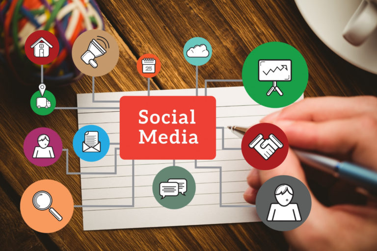 10 Things You Need to Know About Social Media Marketing Business