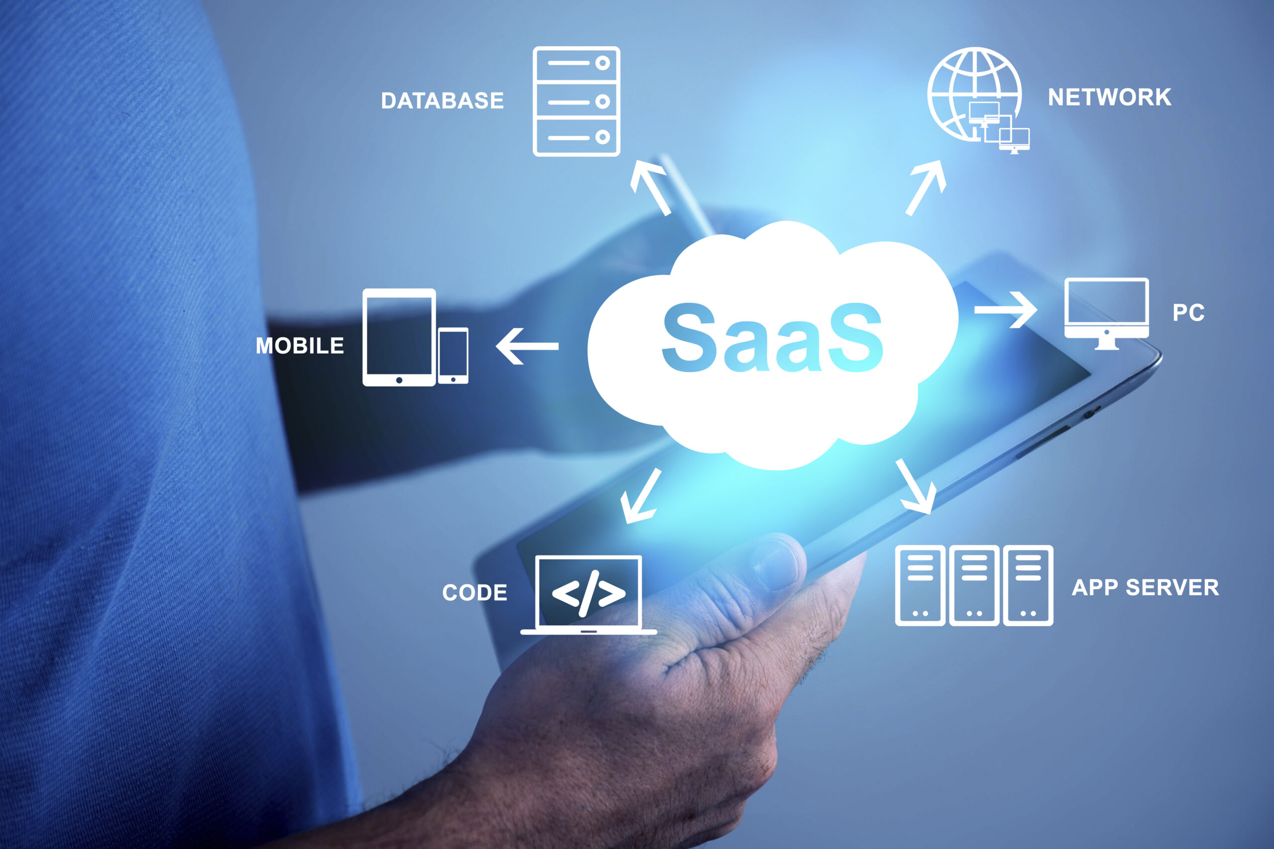 saas-concept-collage