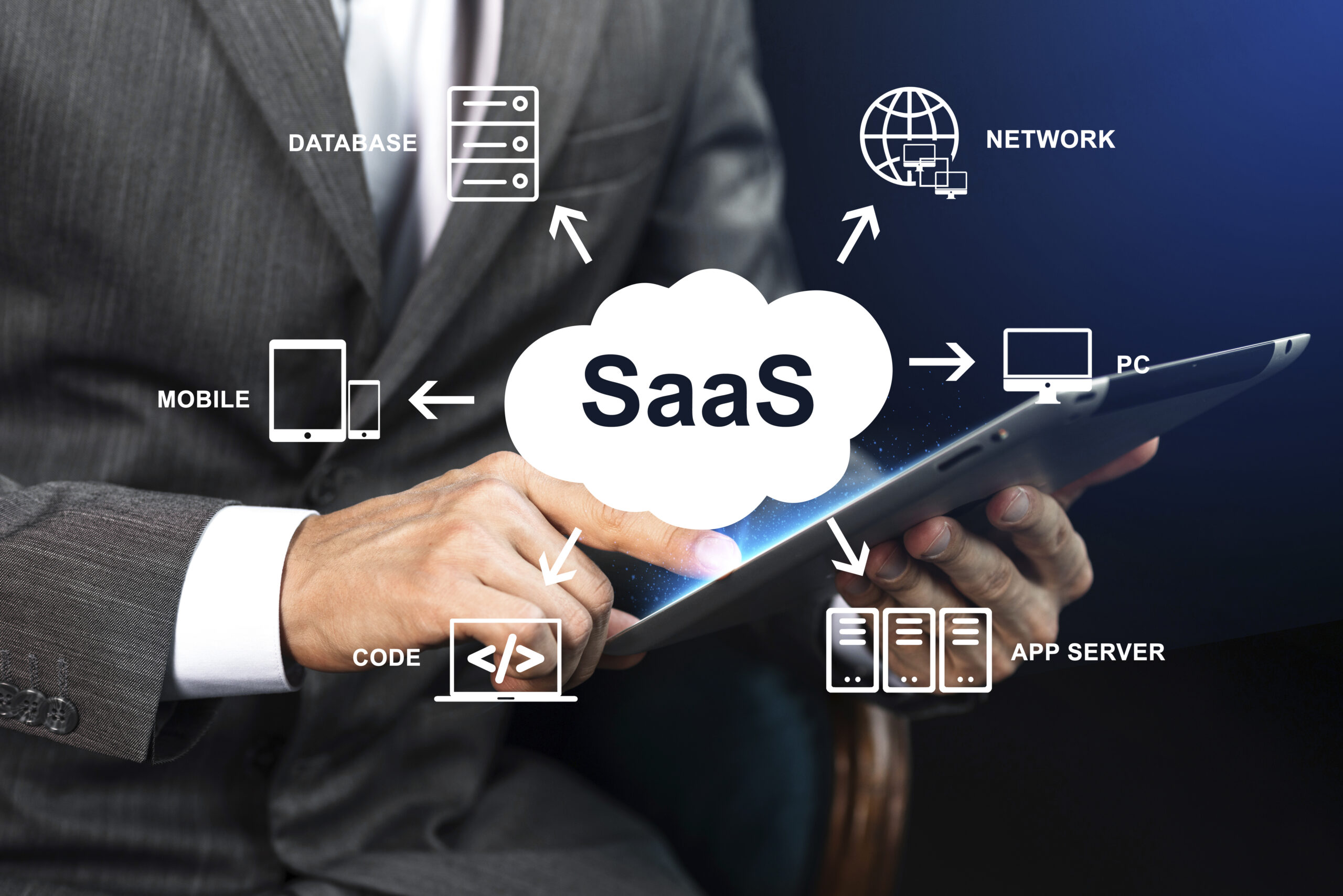 Cloud Security Automation