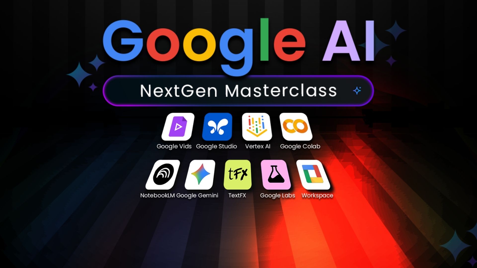 Mastering Google Gemini AI The Future of Productivity, Workflows & Smart Automation