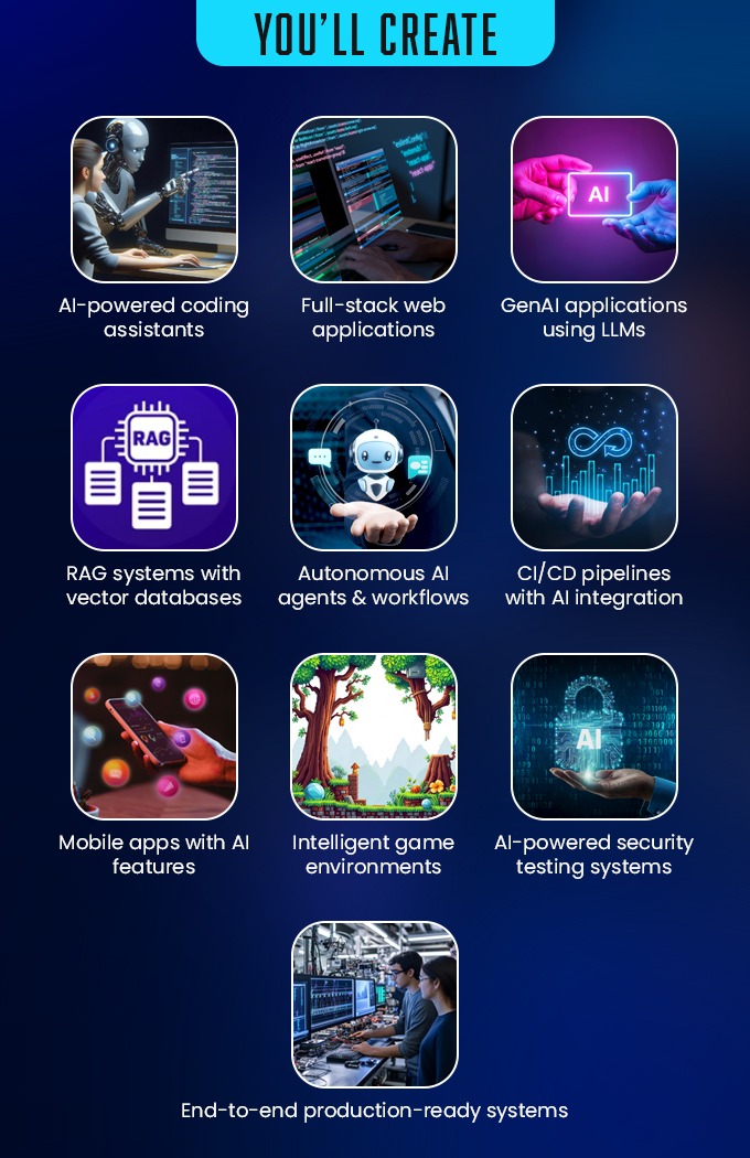 AI Coding